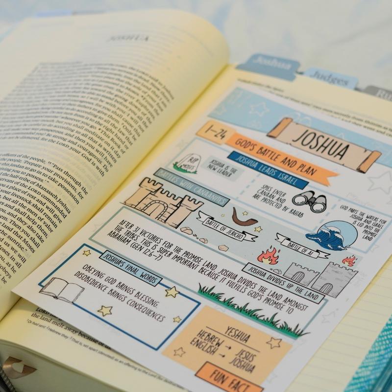 Scribble and Scripture