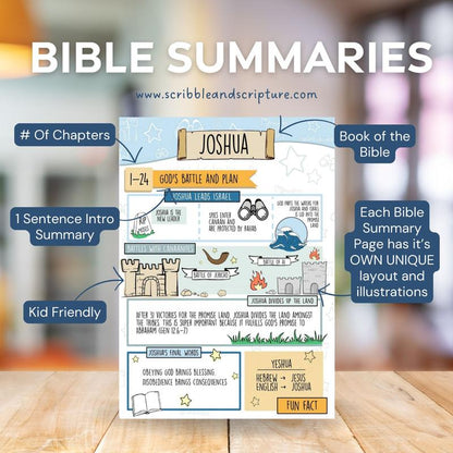 Scribble and Scripture
