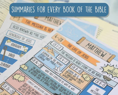 Scribble and Scripture