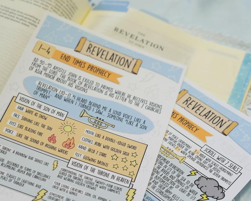 Scribble and Scripture