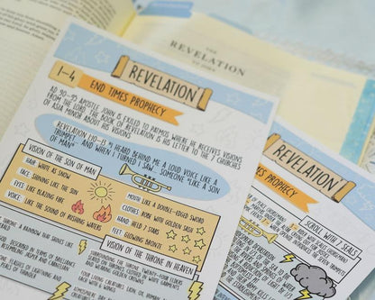 Scribble and Scripture